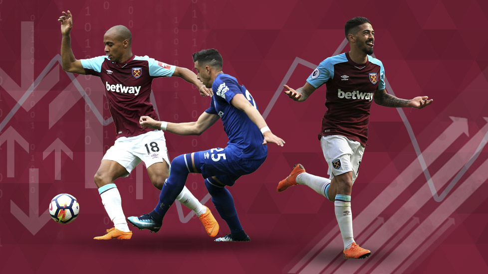 The numbers behind West Ham's win over Everton