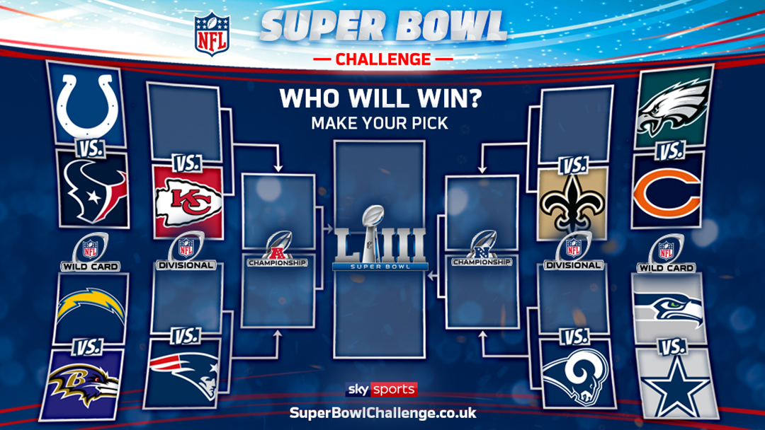 Super Bowl Challenge