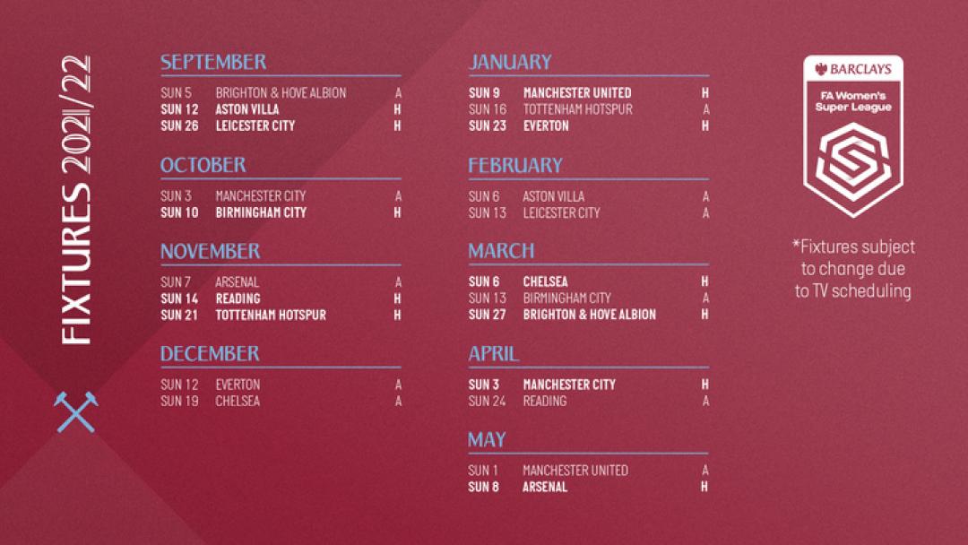 Womens's Fixtures