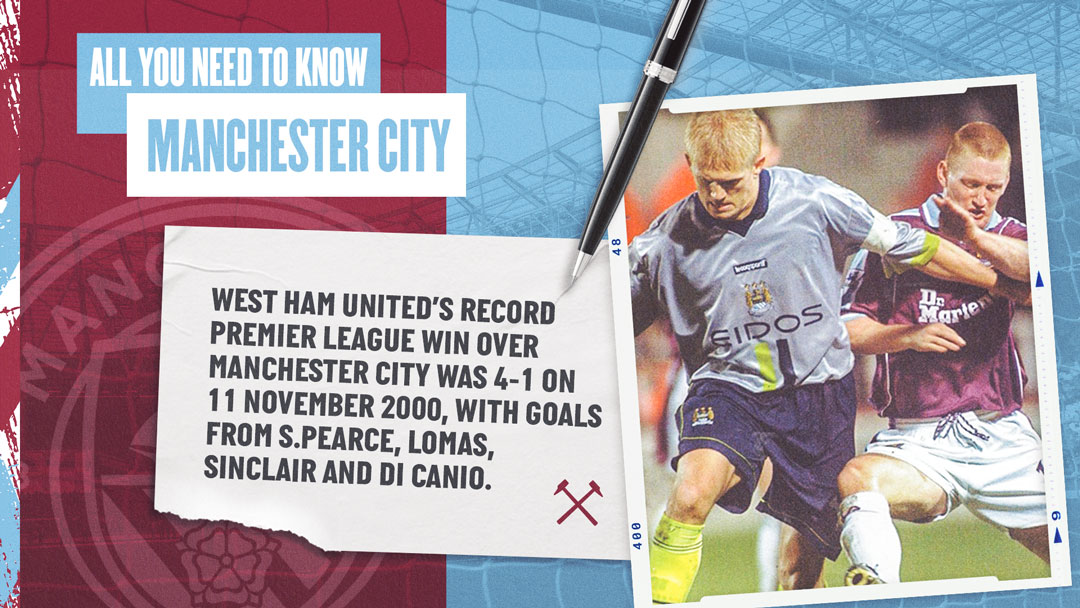 West Ham United v Manchester City - All You Need To Know