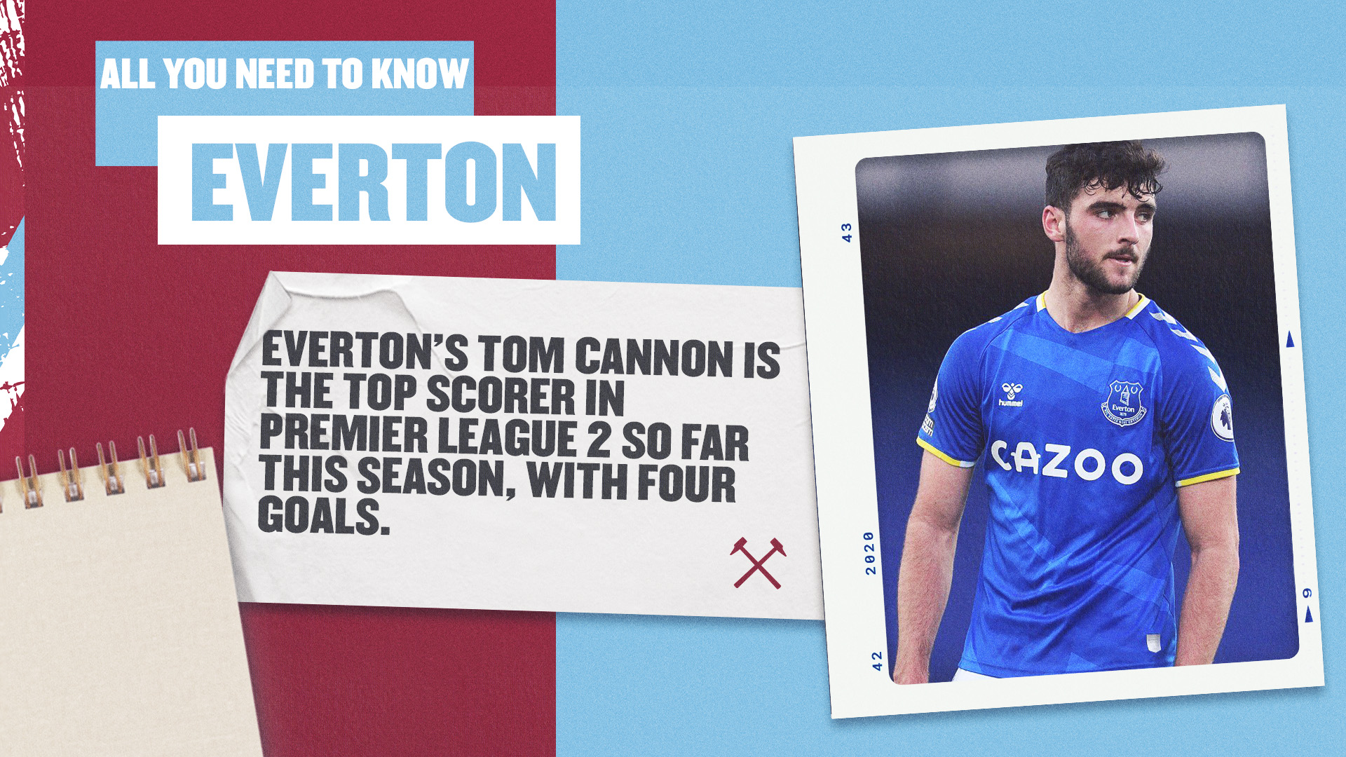 Everton AYNTK - Tom Cannon