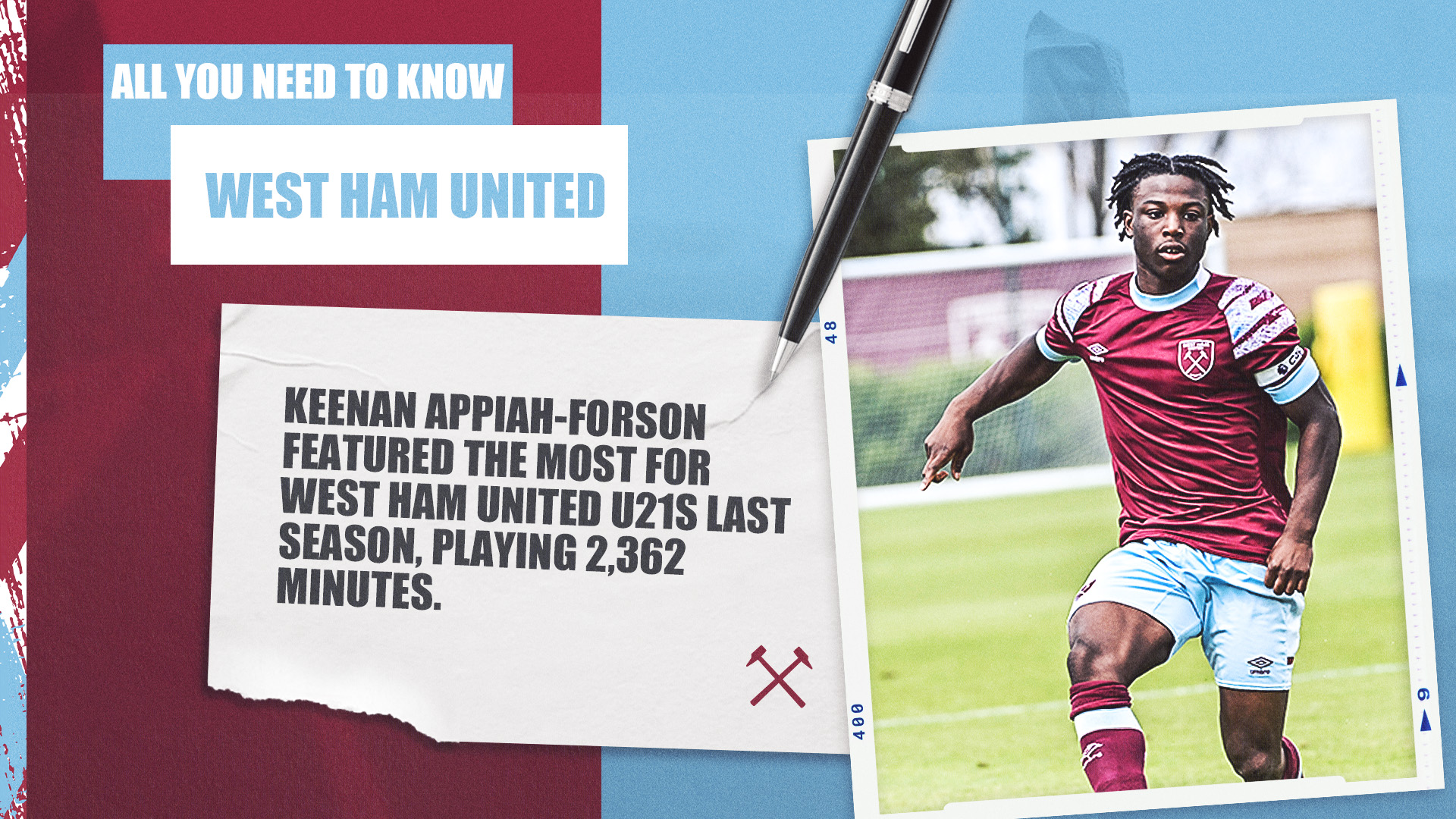 Keenan fact Fulham U21s AYNTK