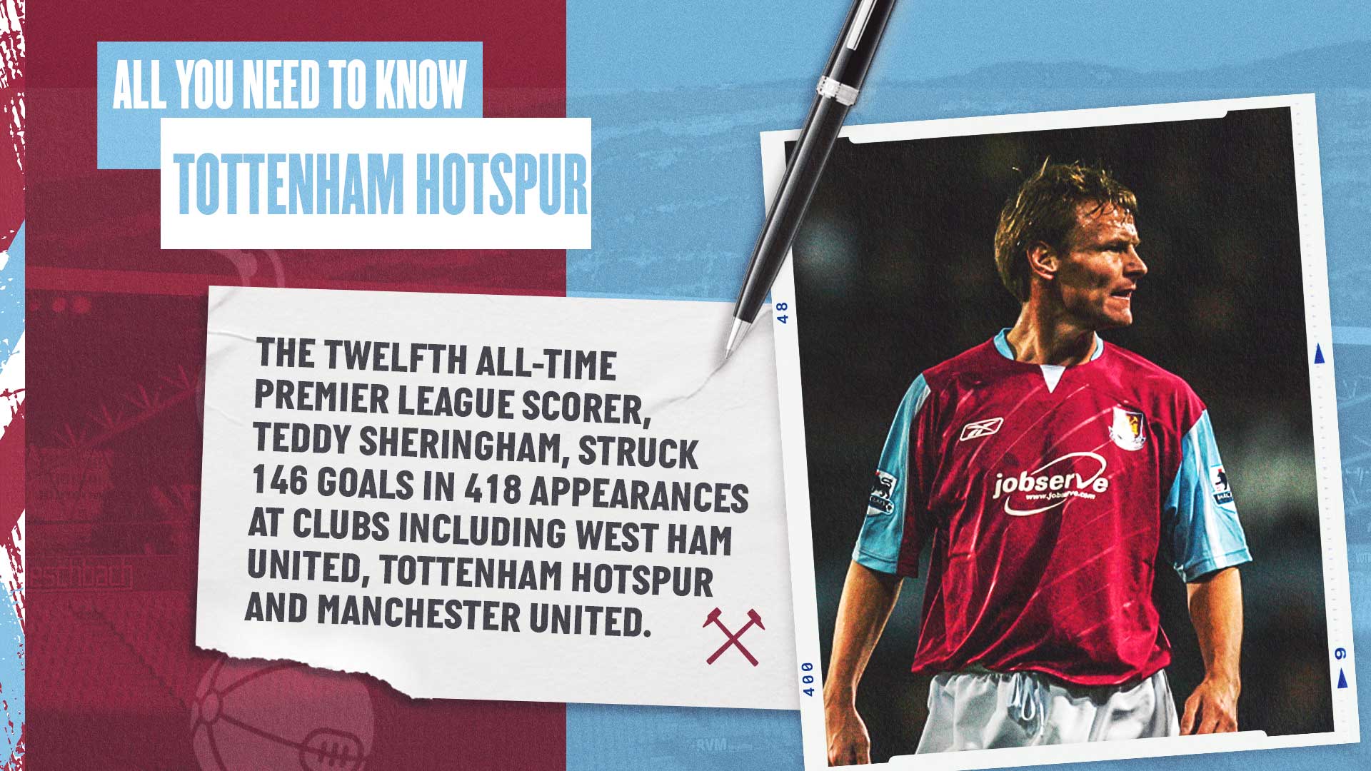 Teddy Sheringham All You Need To Know fact