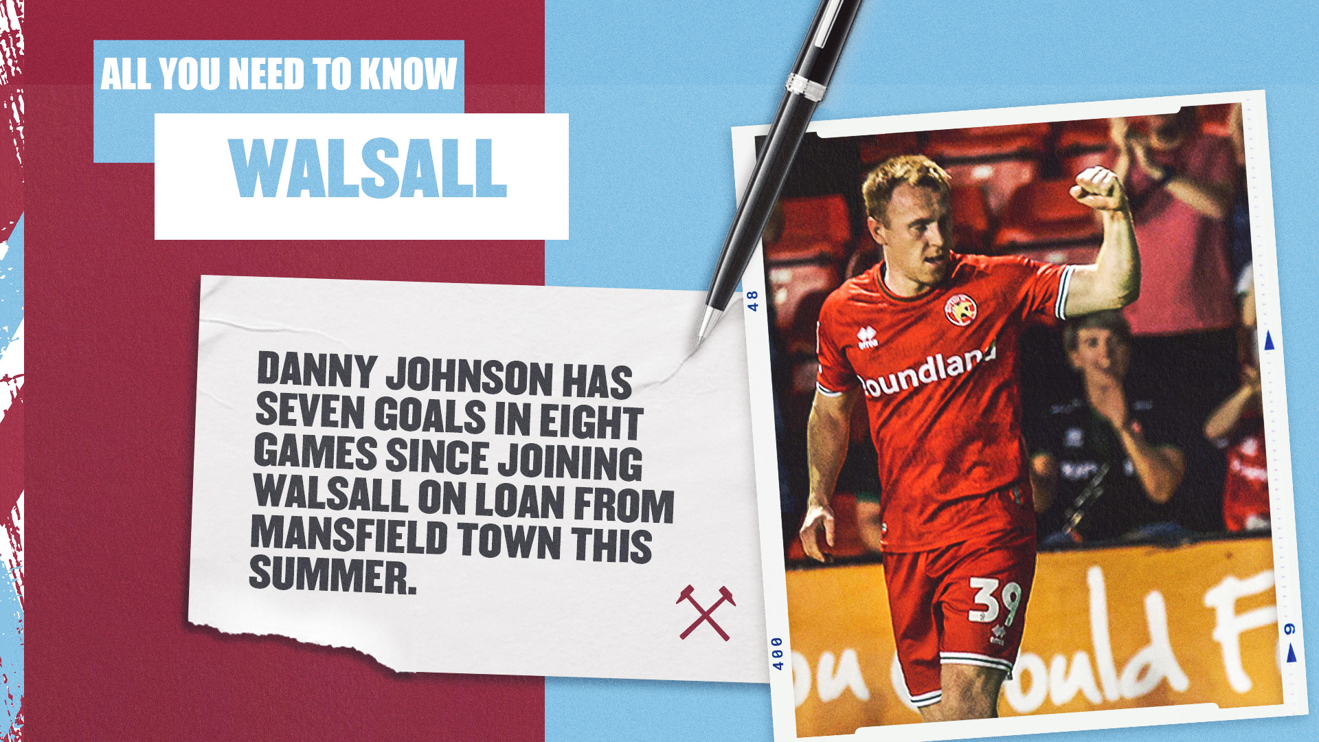 Walsall Danny Johnson AYNTK