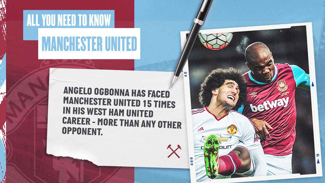 Manchester United v West Ham United - All You Need To Know