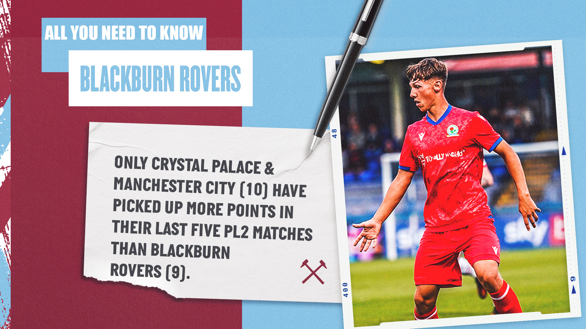 Blackburn Rovers home record AYNTK