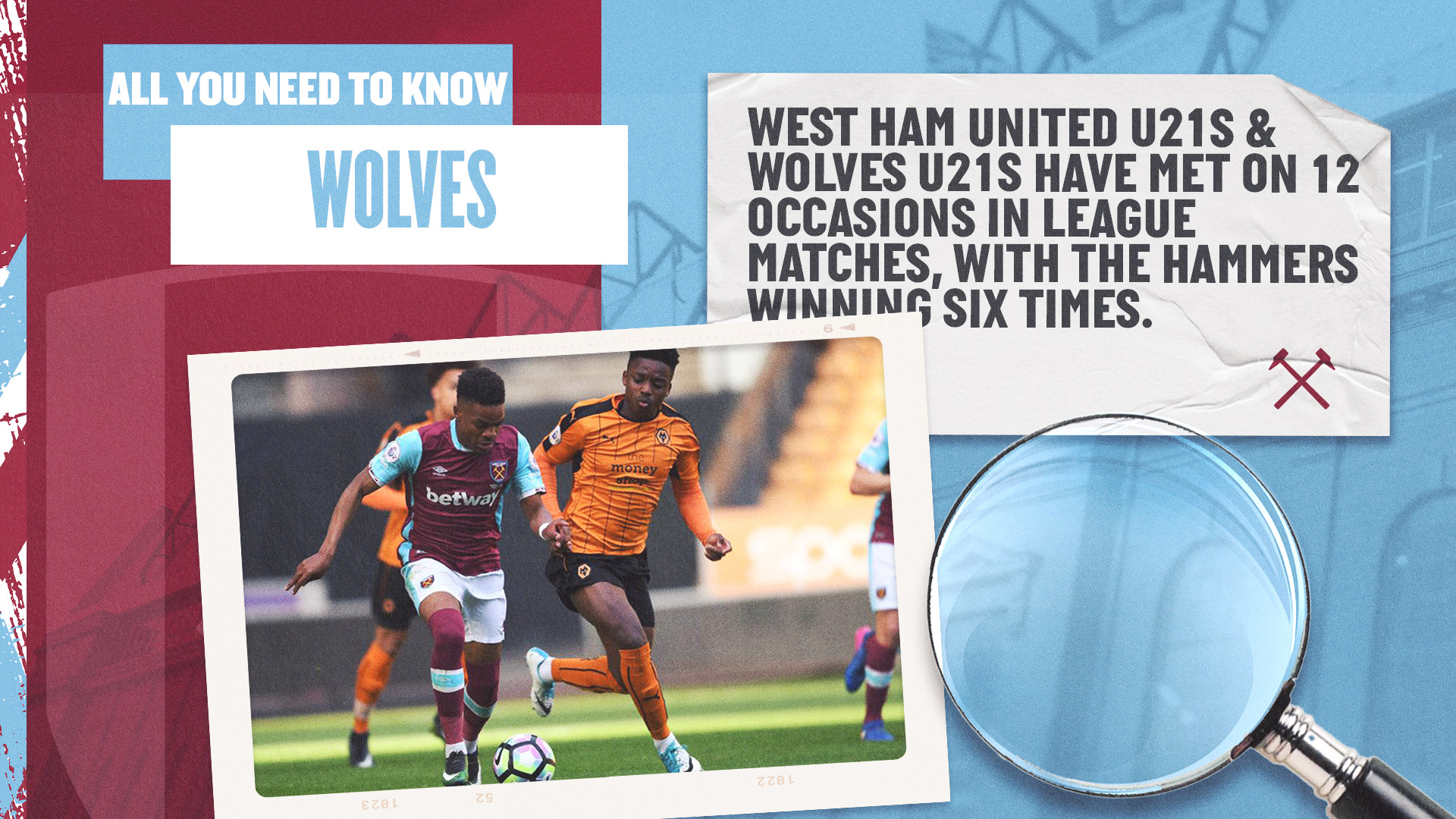 U21s v Wolves record - AYNTK