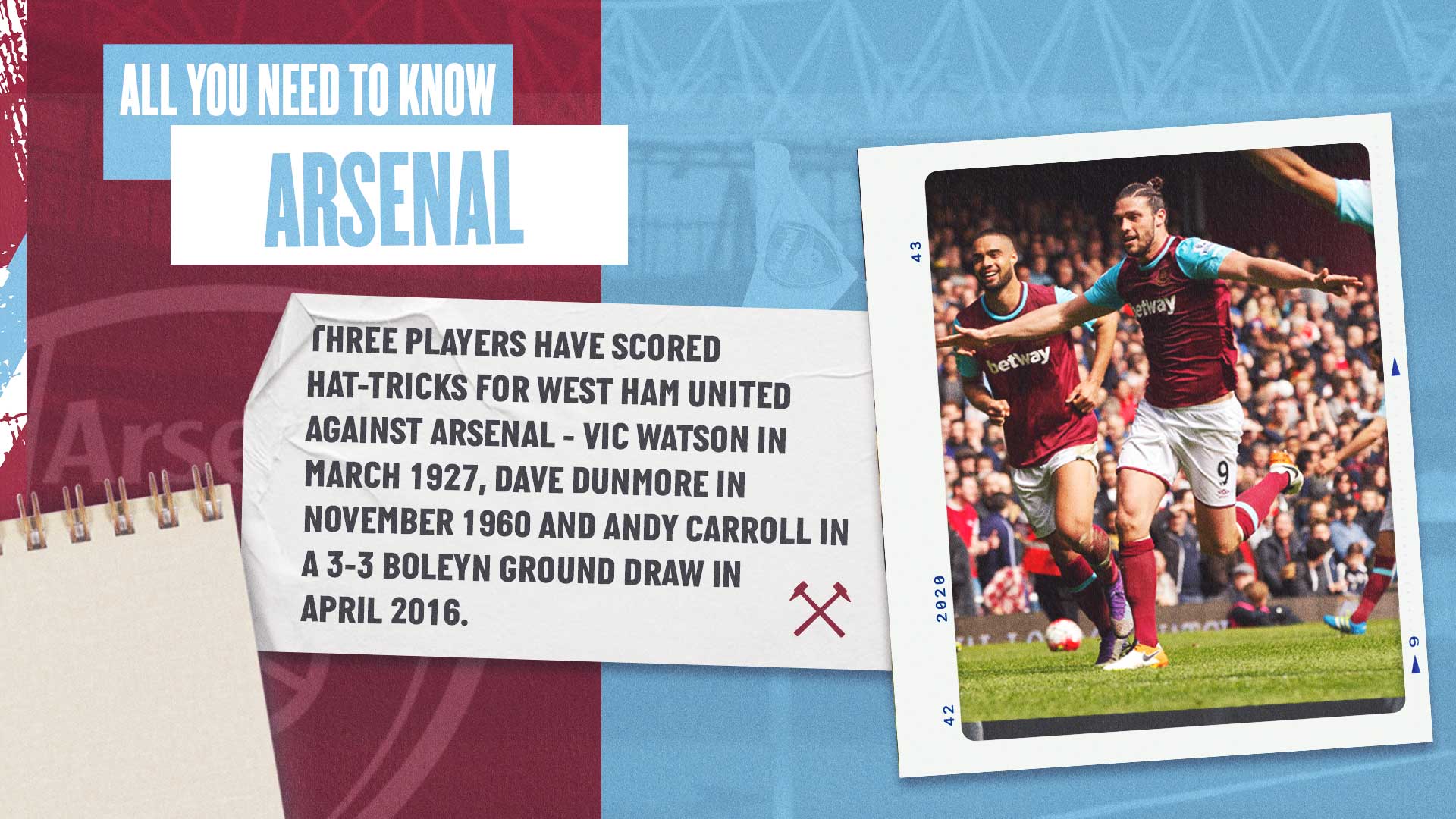 Arsenal AYNTK Fact 2