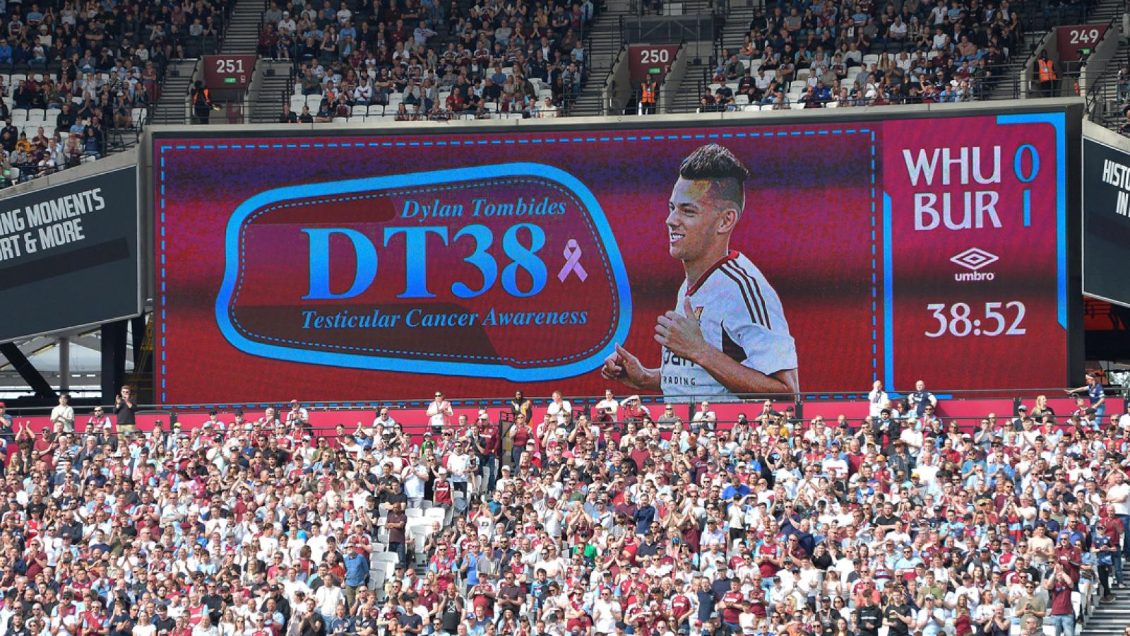 DT38 Foundation