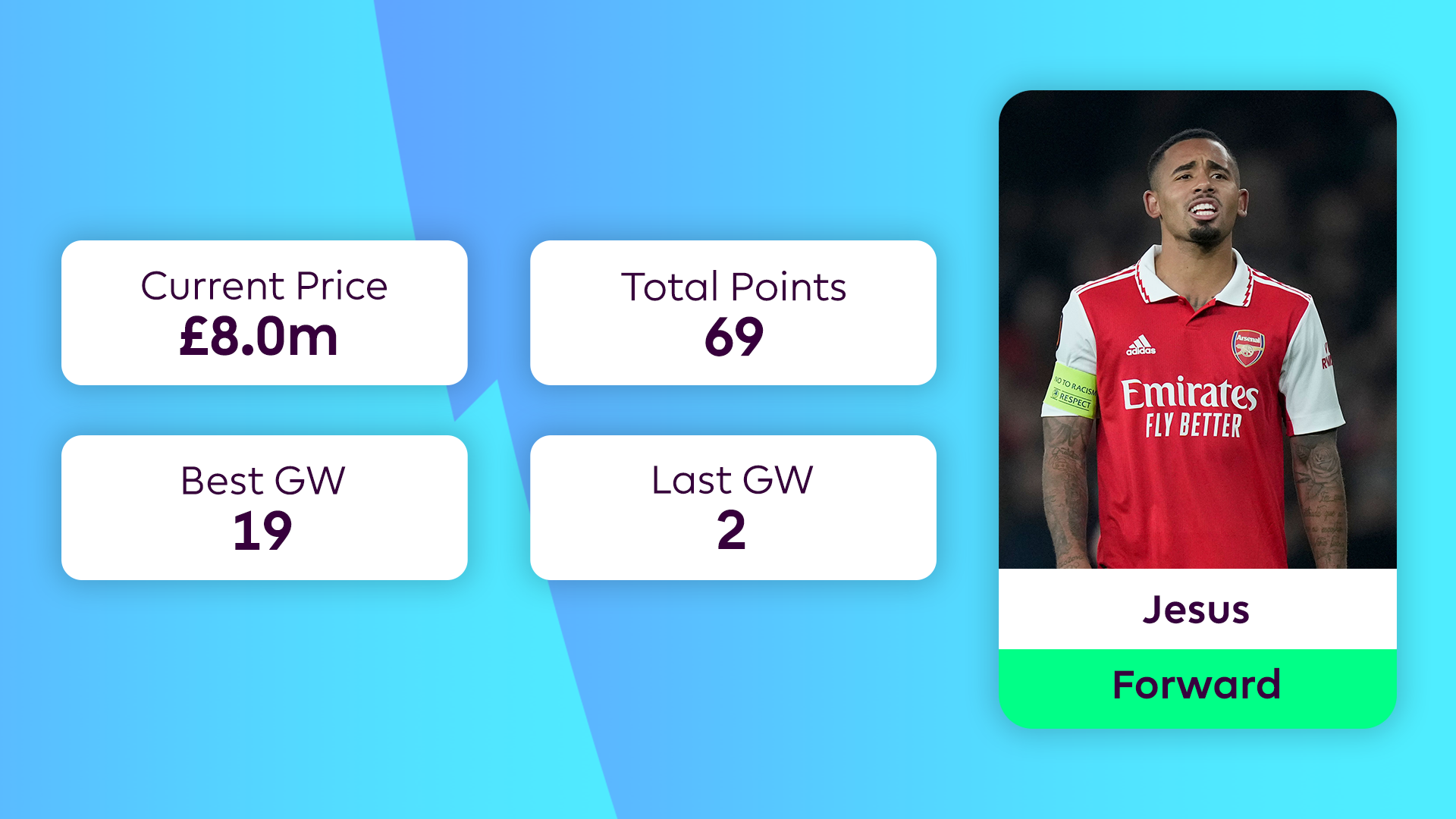World Cup Fantasy 2022: Scout's Matchday 1 final picks - Best FPL