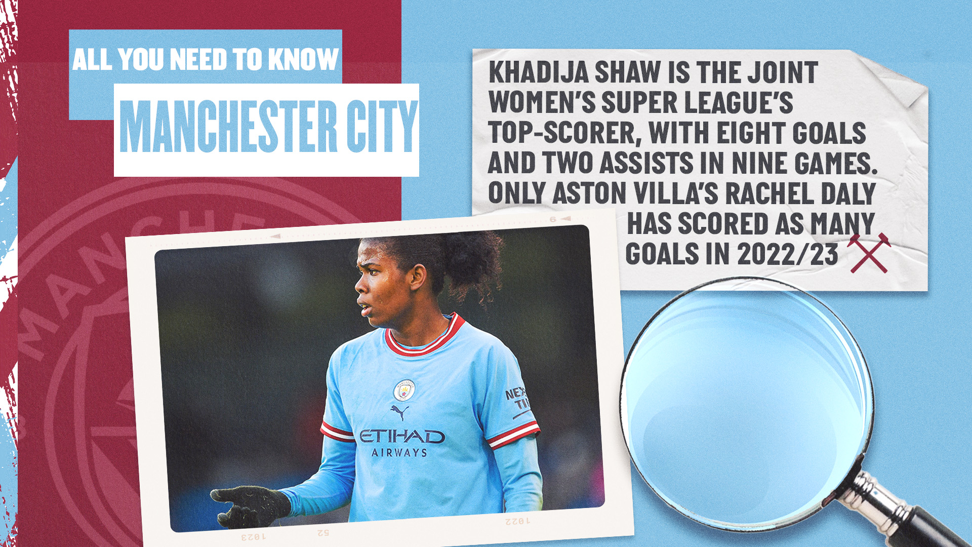 West Ham Women v Manchester City 