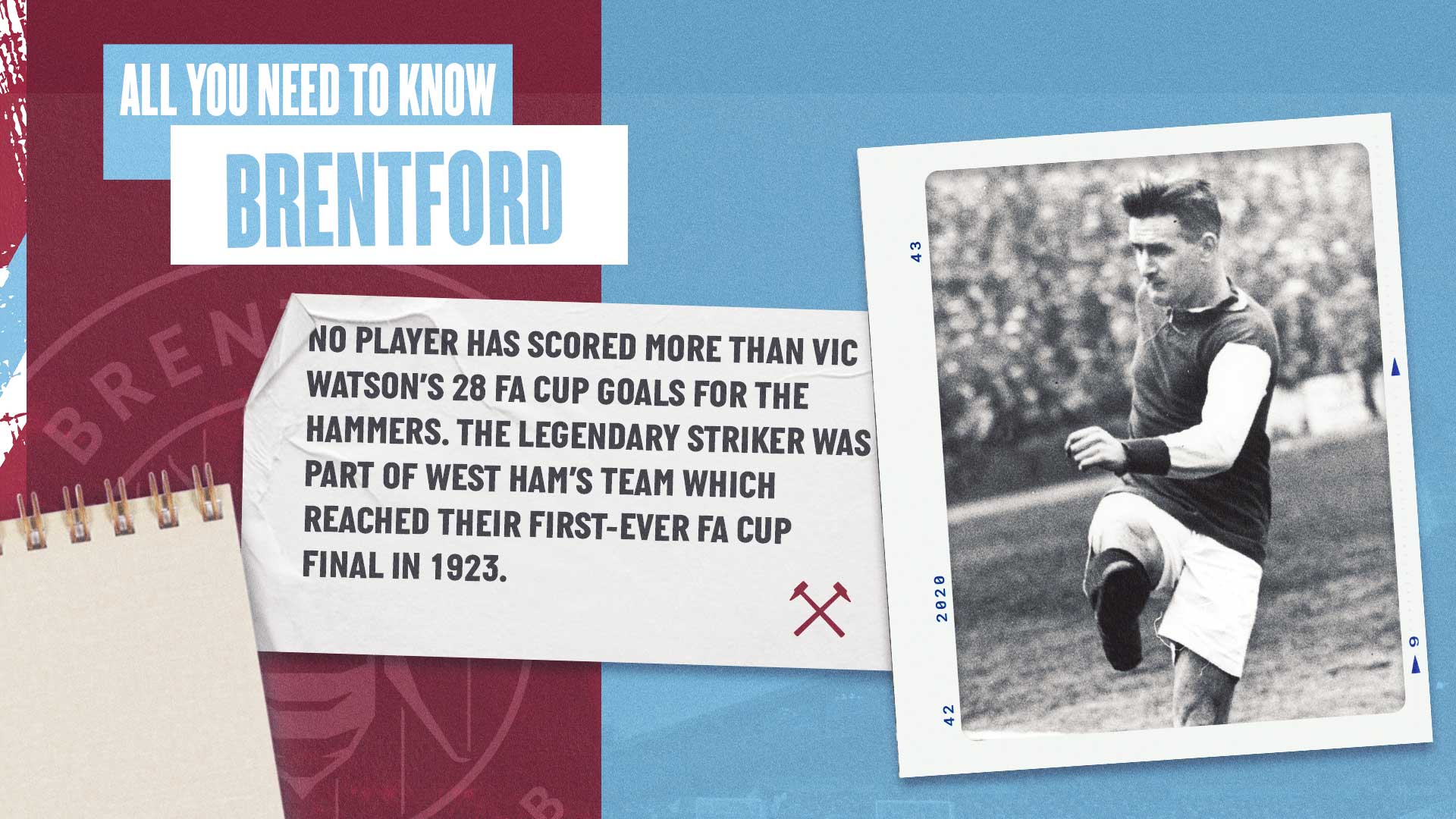 Brentford All You Need To Know Fact 3