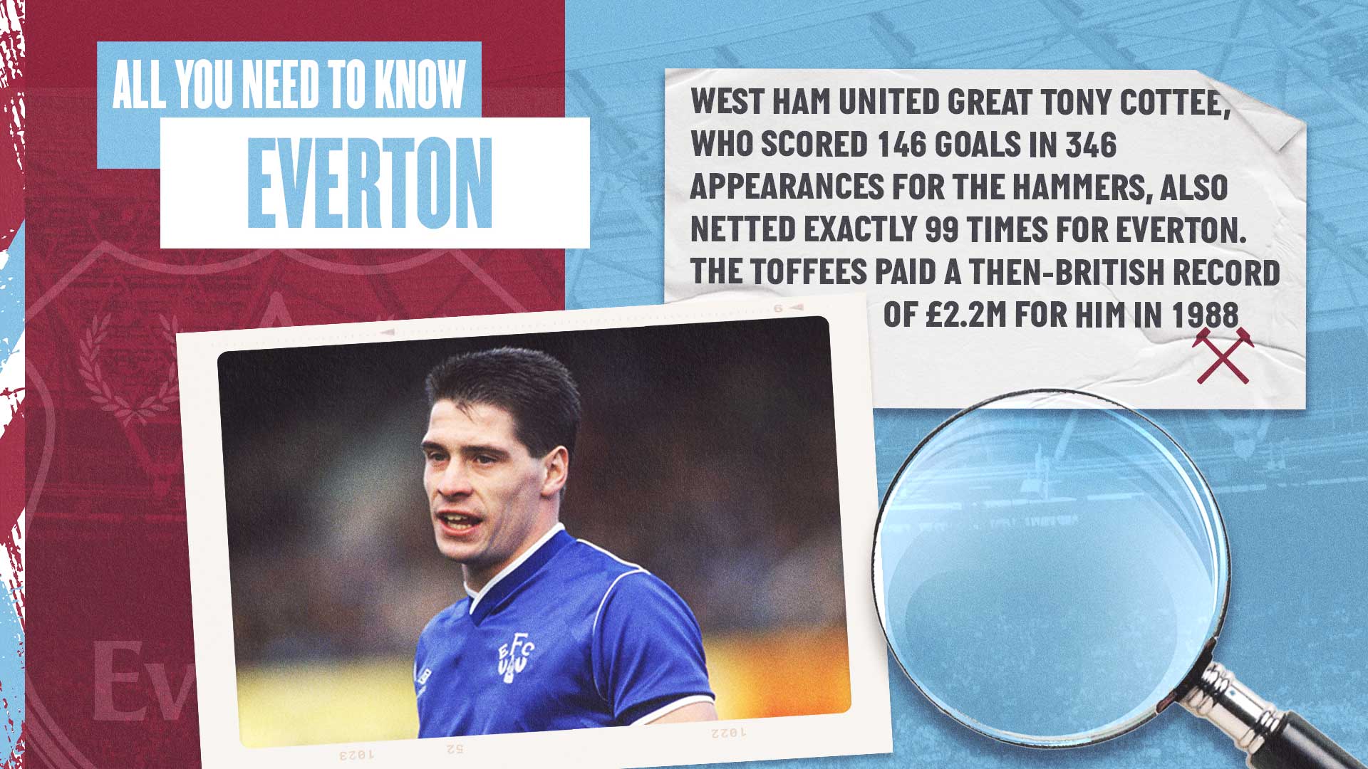 Everton all you need to know fact 1