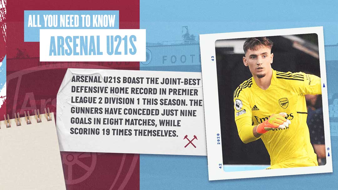 Arsenal U21s v West Ham United U21s - All You Need To Know