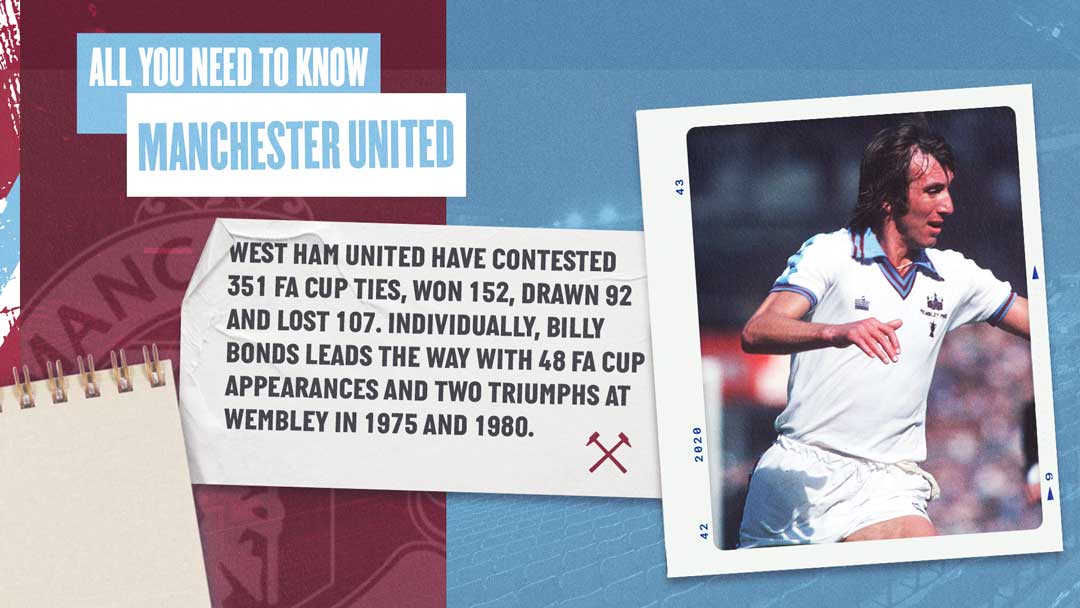 Manchester United v West Ham United - All You Need To Know