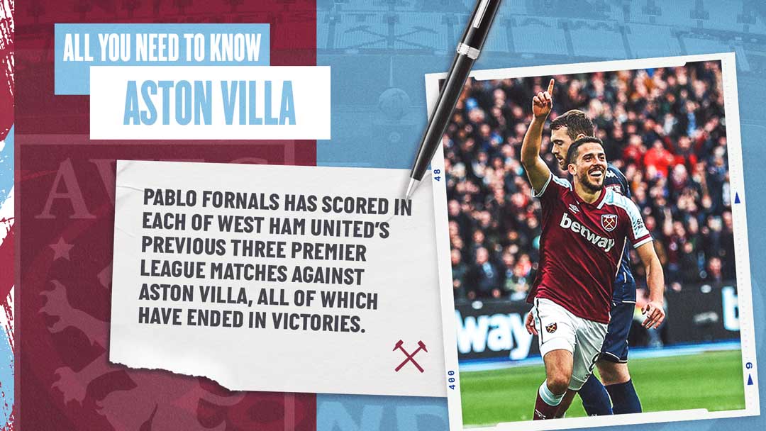 West Ham United v Aston Villa - All You Need To Know