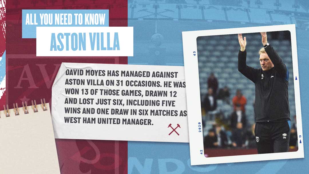 West Ham United v Aston Villa - All You Need To Know