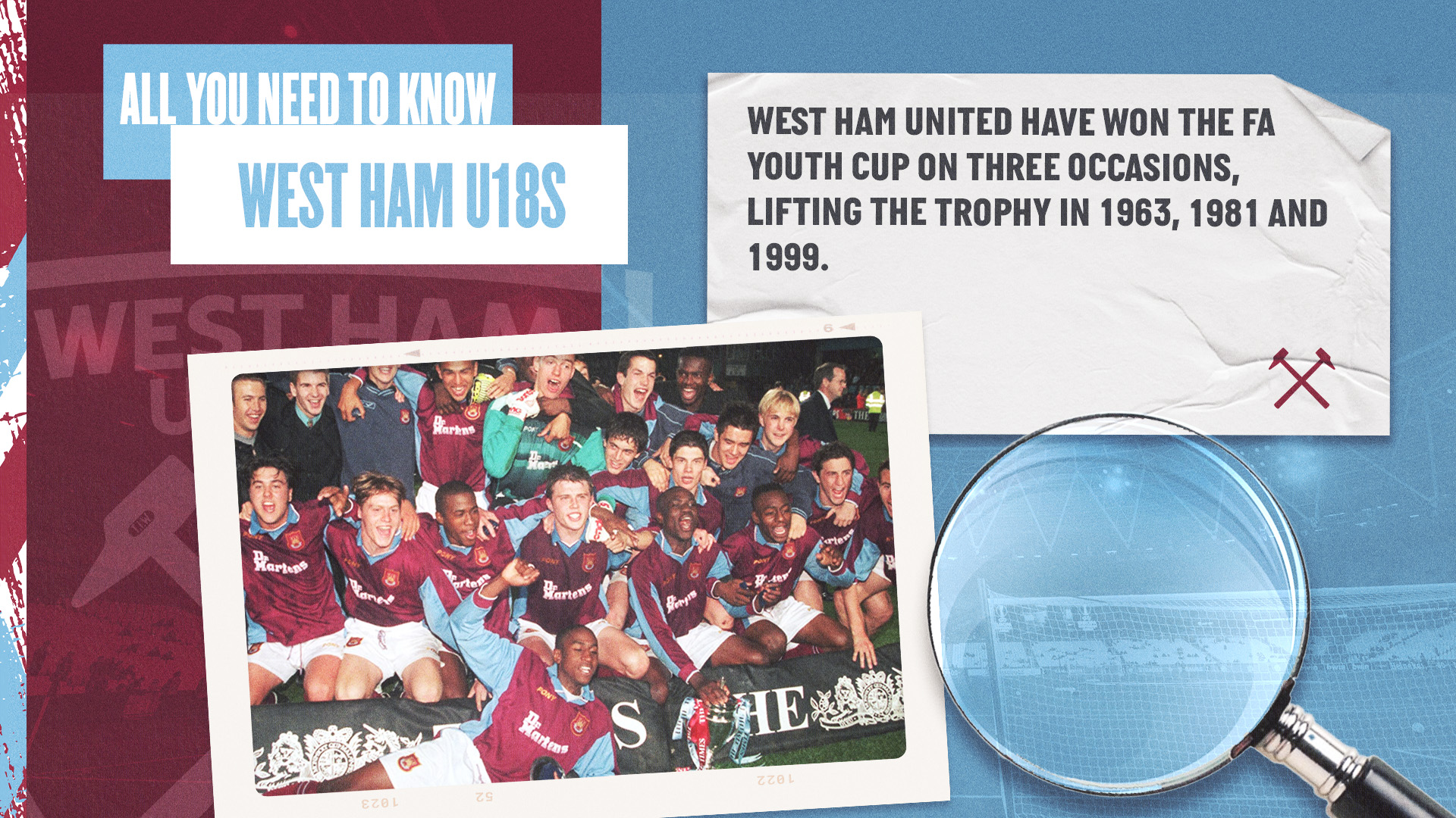 West Ham United FA Youth Cup history