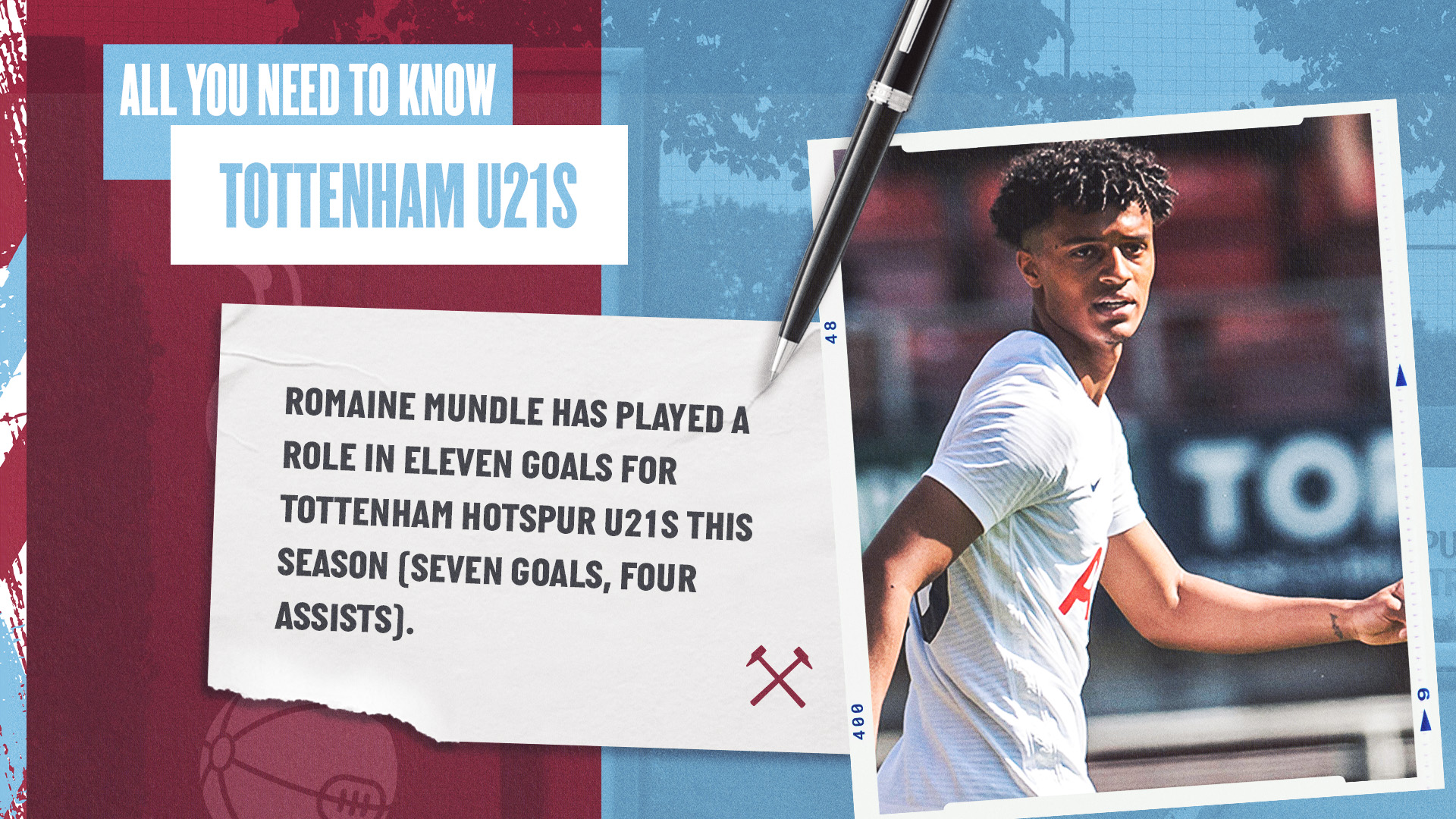 Tottenham Hotspur on X: Our U18s and U23s begin their 2020/21 campaign  today - first up, the U18s are in action at @WestHam (KO 11am UK). Here's  how @Official_MattT's side lines up #