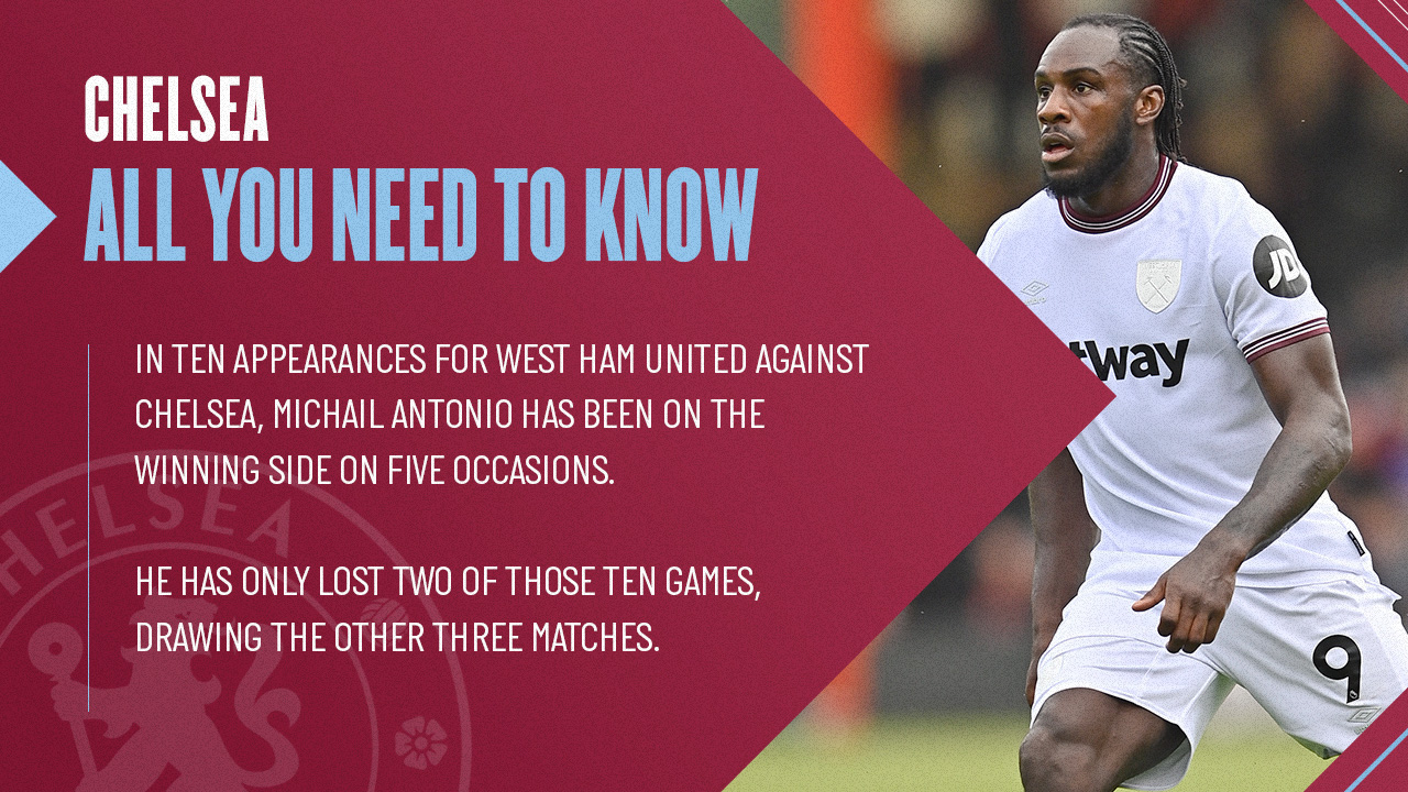 All You Need To Know  West Ham United F.C.