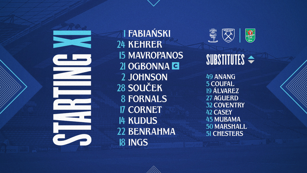 Starting XI v Lincoln City