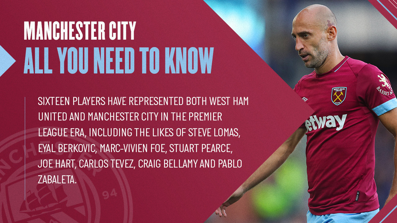 Played for both City and West Ham