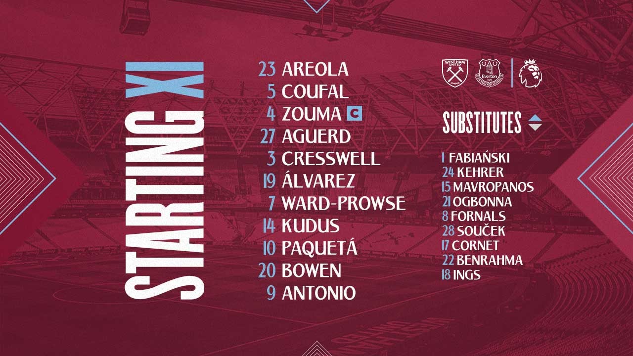 WHU v Everton graphic October 2023