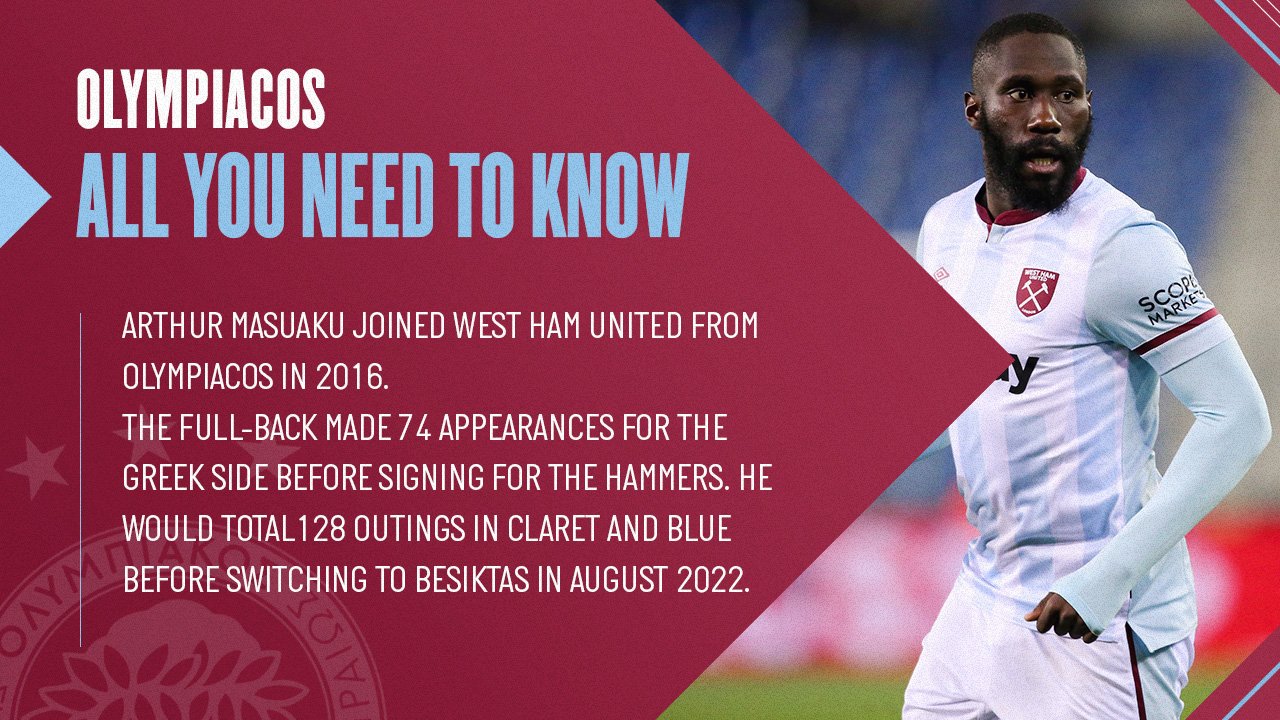 Masuaku statistic