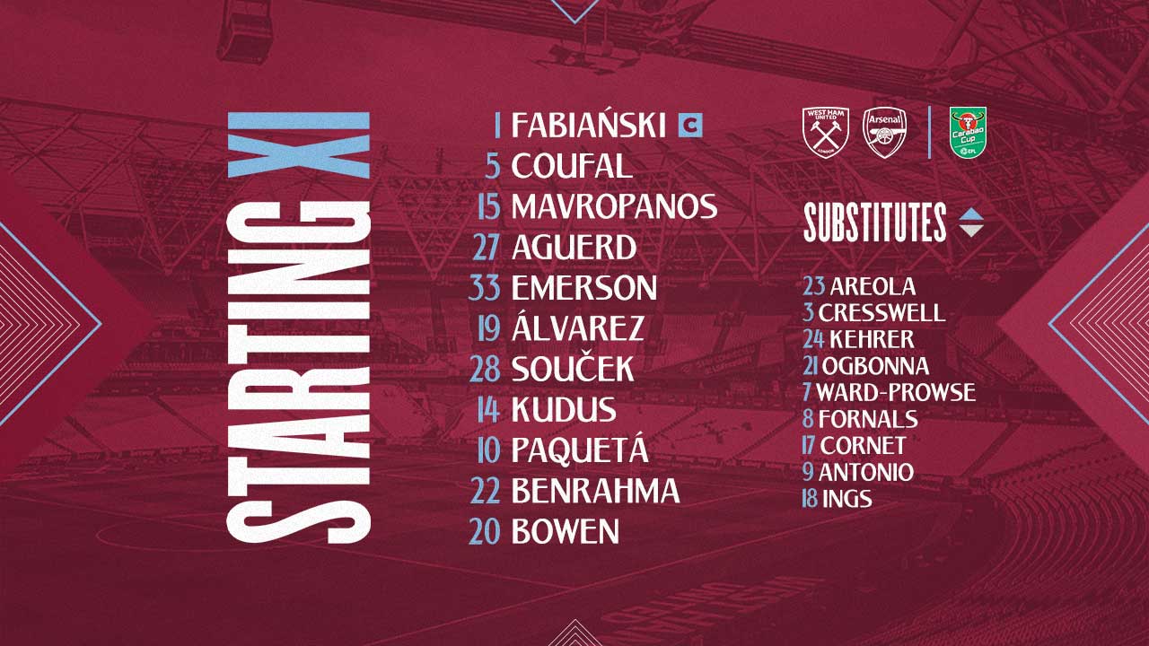 Starting XI v Arsenal CC