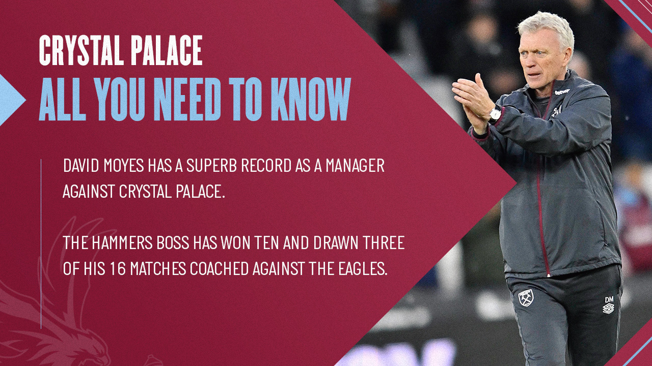 David Moyes record against Crystal Palace