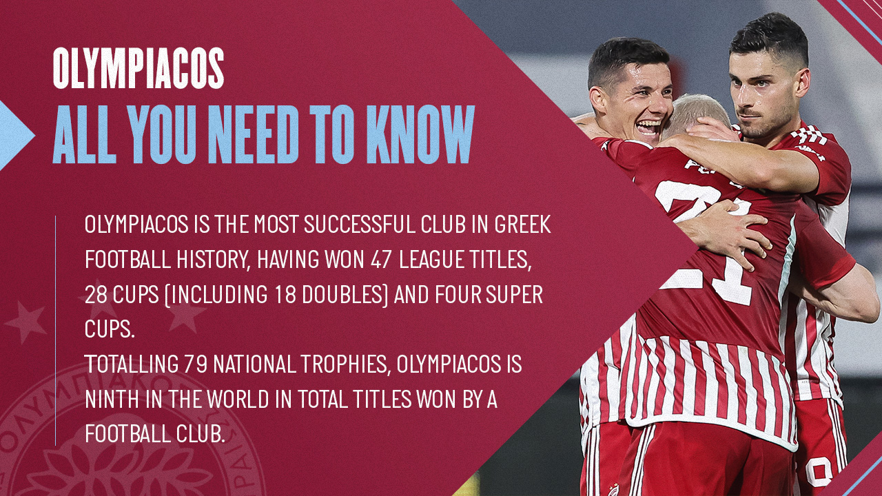 A stat graphic explaining that Olympiacos are the most successful team in Greek football history.