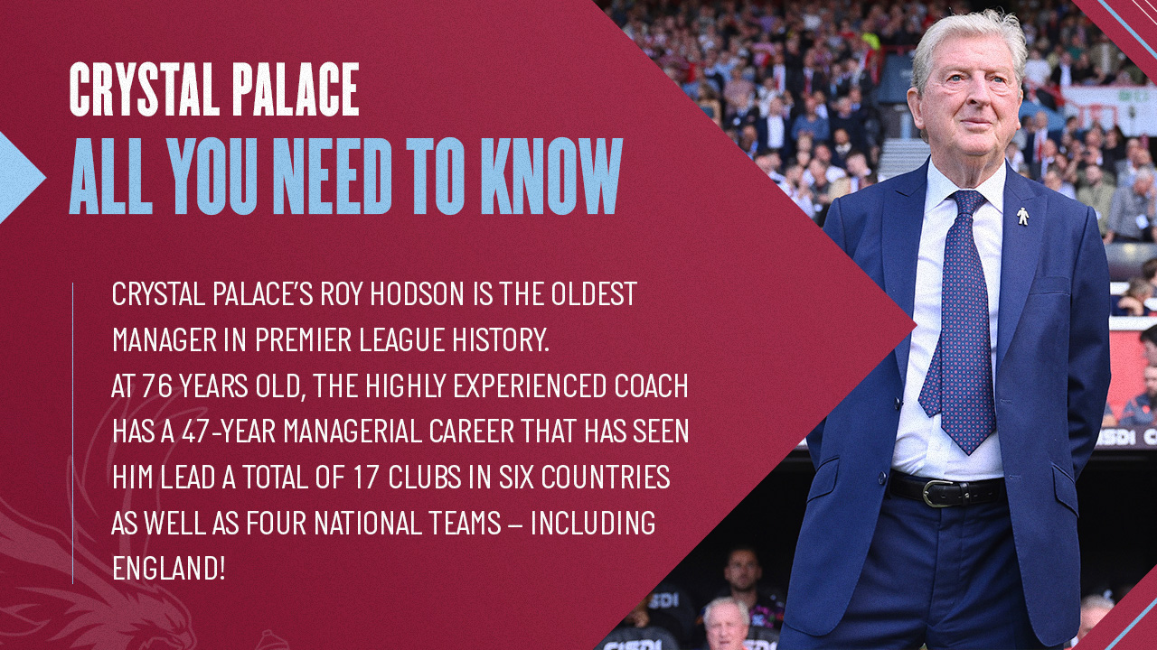 Roy Hodgson at Crystal Palace