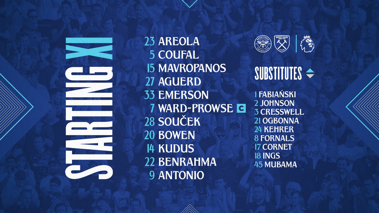 Starting XI v Brentford