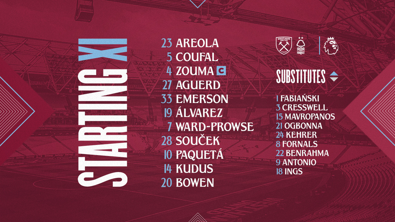 West Ham United starting XI v Nottingham Forest