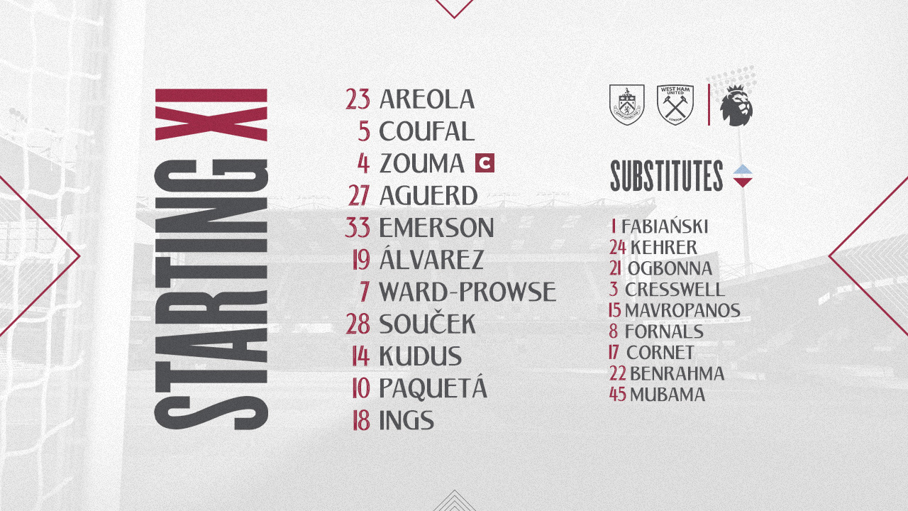 West Ham United's starting XI and substitutes versus Burnley, displayed in a graphic showing Turf Moor in the background