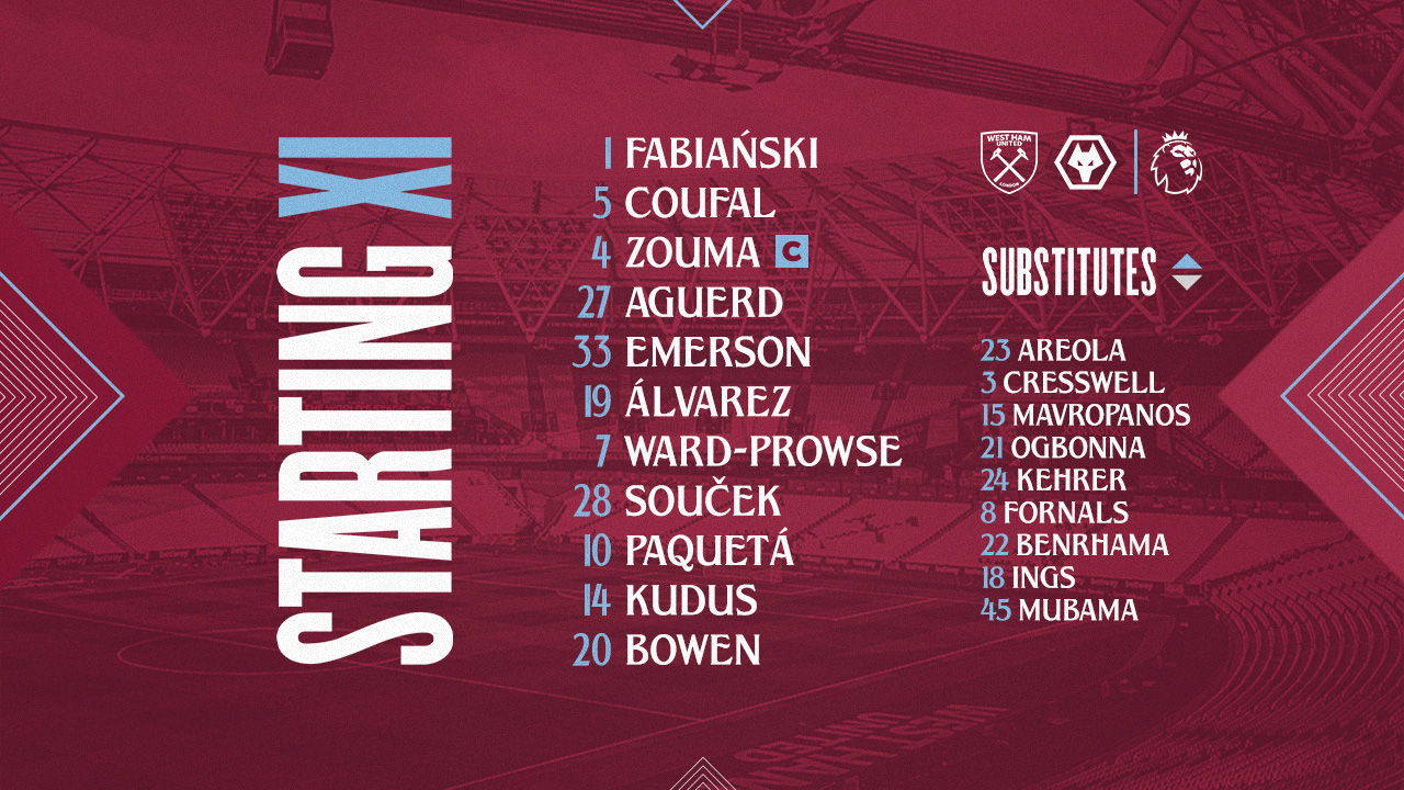 West Ham v Wolves team news graphic