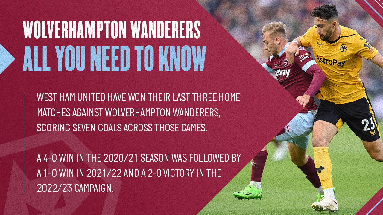 All You Need To Know  West Ham United F.C.