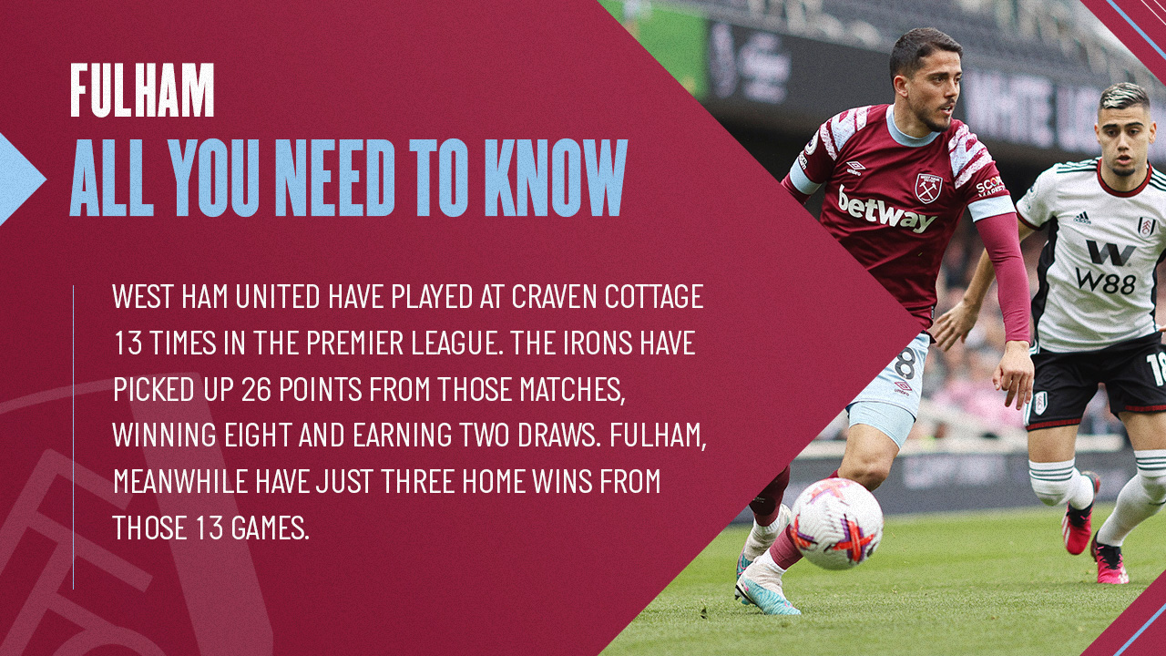 Hammers record against Fulham