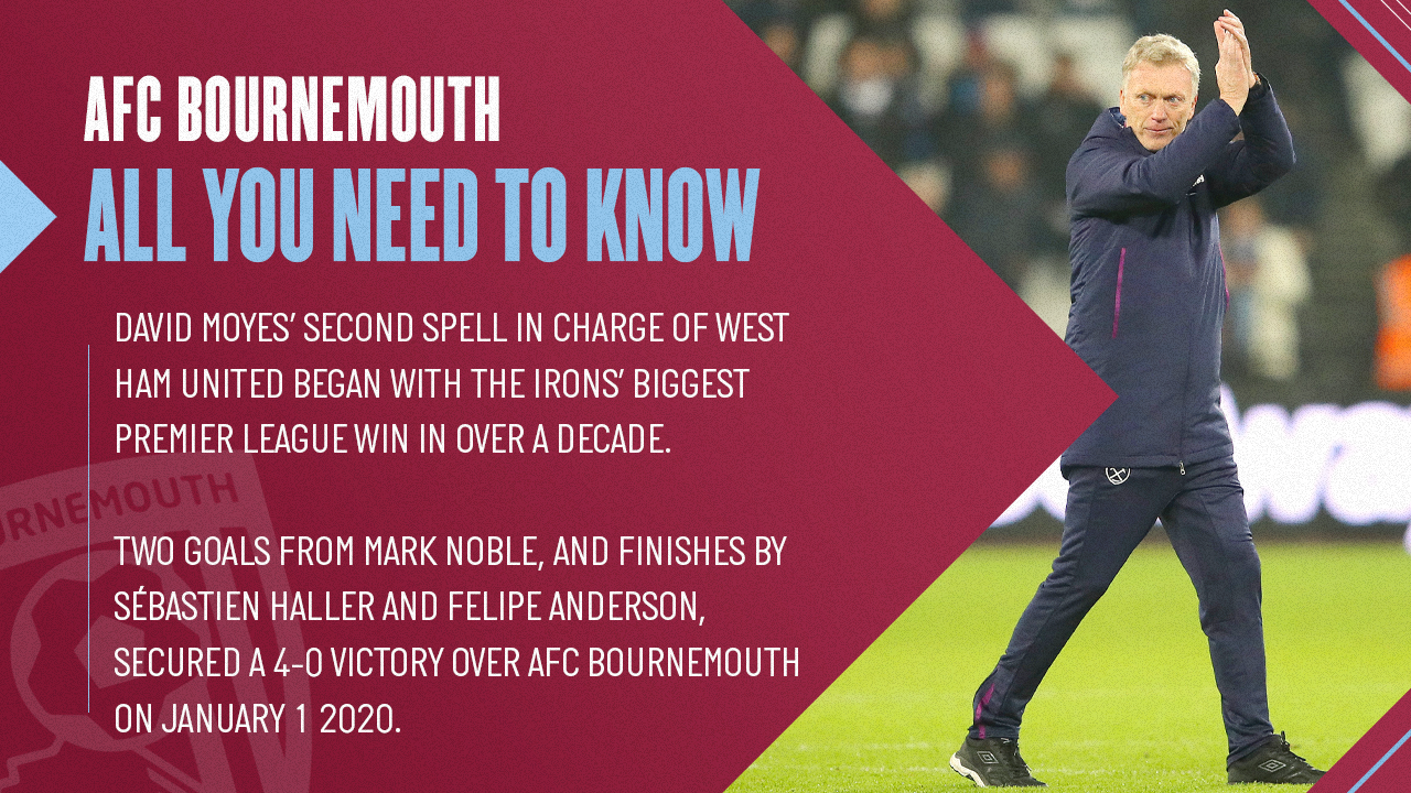 AFC Bournemouth All You Need To Know