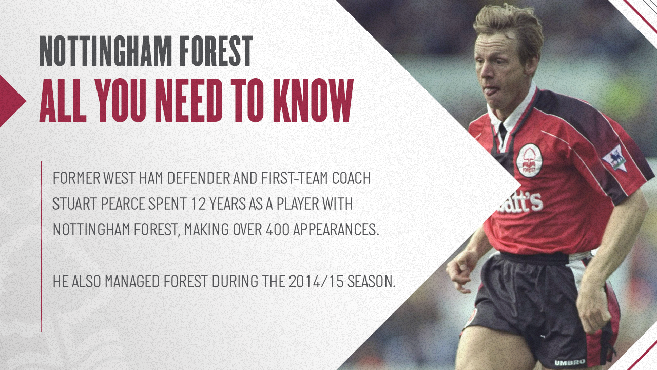 All You Need To Know Nottingham Forest