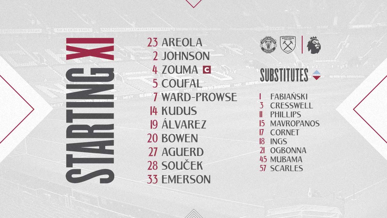 West Ham United team for Sunday's match at Manchester United