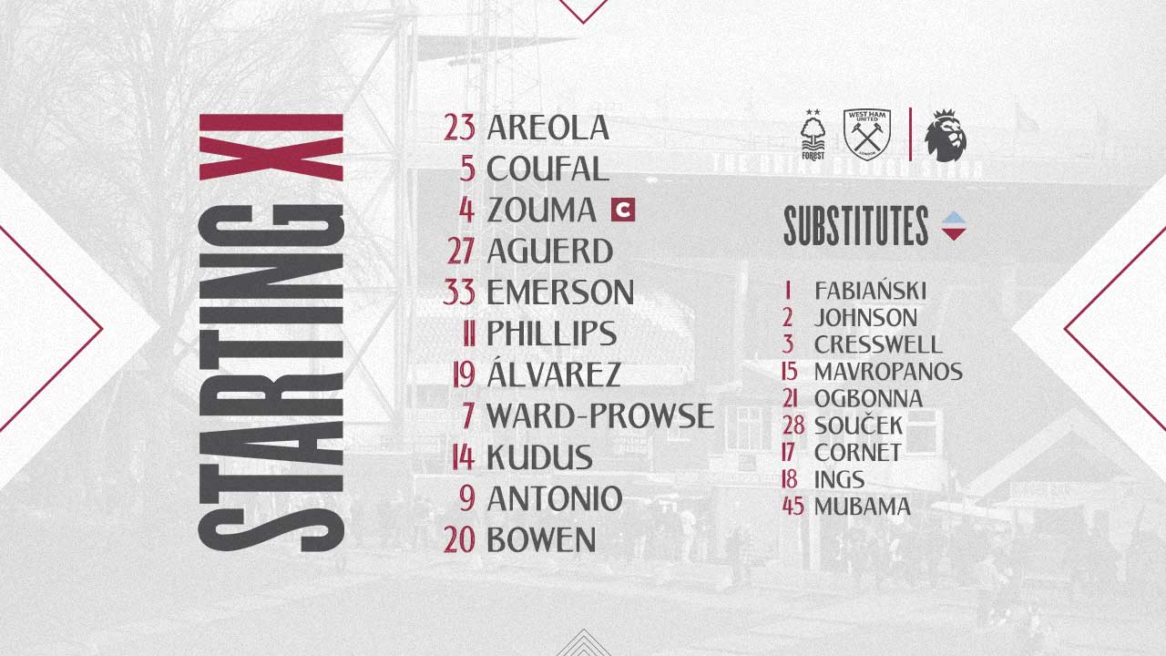 Line-up v Nottingham Forest