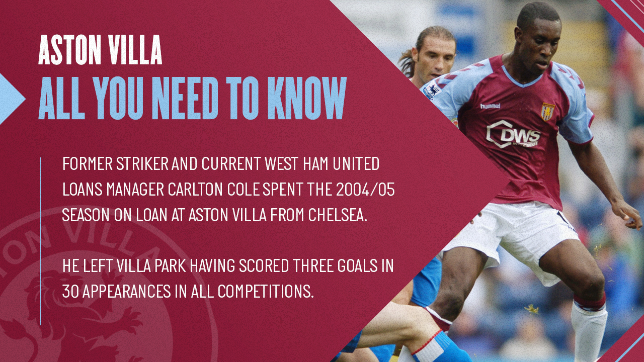 All You Need To Know Aston Villa