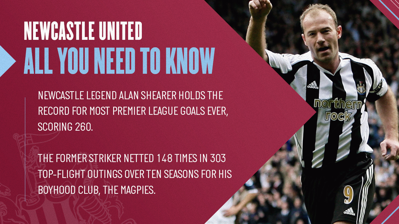 All You Need To Know Newcastle United