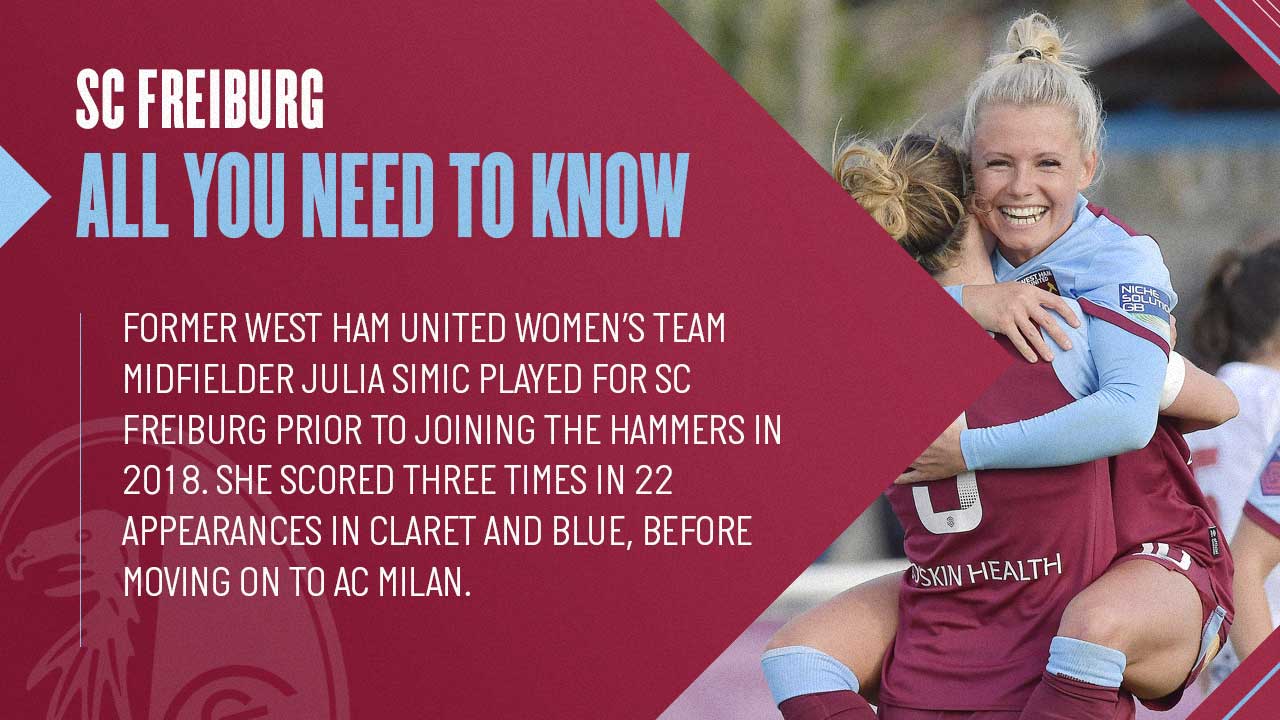 FORMER WEST HAM UNITED WOMEN’S TEAM MIDFIELDER JULIA SIMIC PLAYED FOR SC FREIBURG PRIOR TO JOINING THE HAMMERS IN 2018. SHE SCORED THREE TIMES IN 22 APPEARANCES IN CLARET AND BLUE, BEFORE MOVING ON TO AC MILAN.