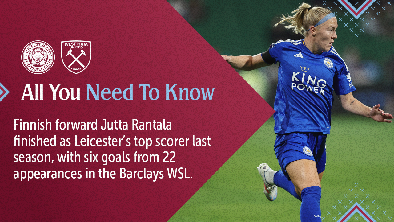 All You Need To Know Leicester City Women