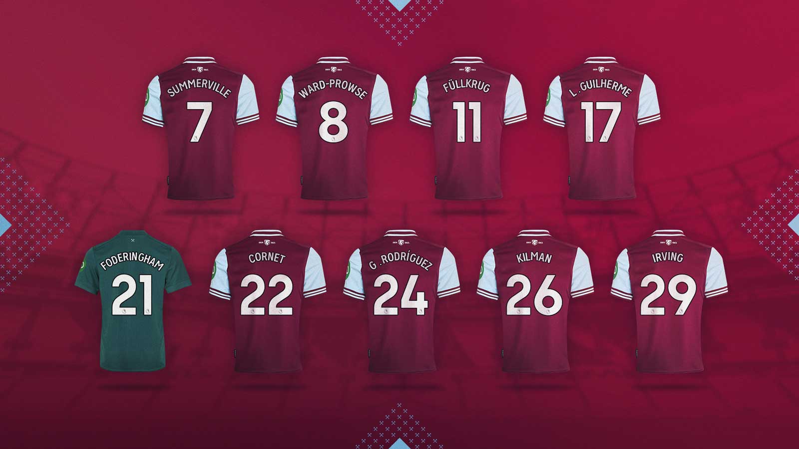 New signings squad numbers