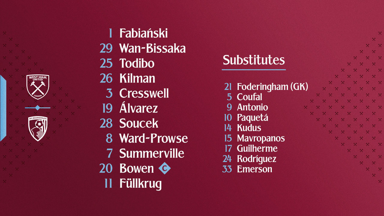 Starting XI v Bournemouth Carabao Cup second round