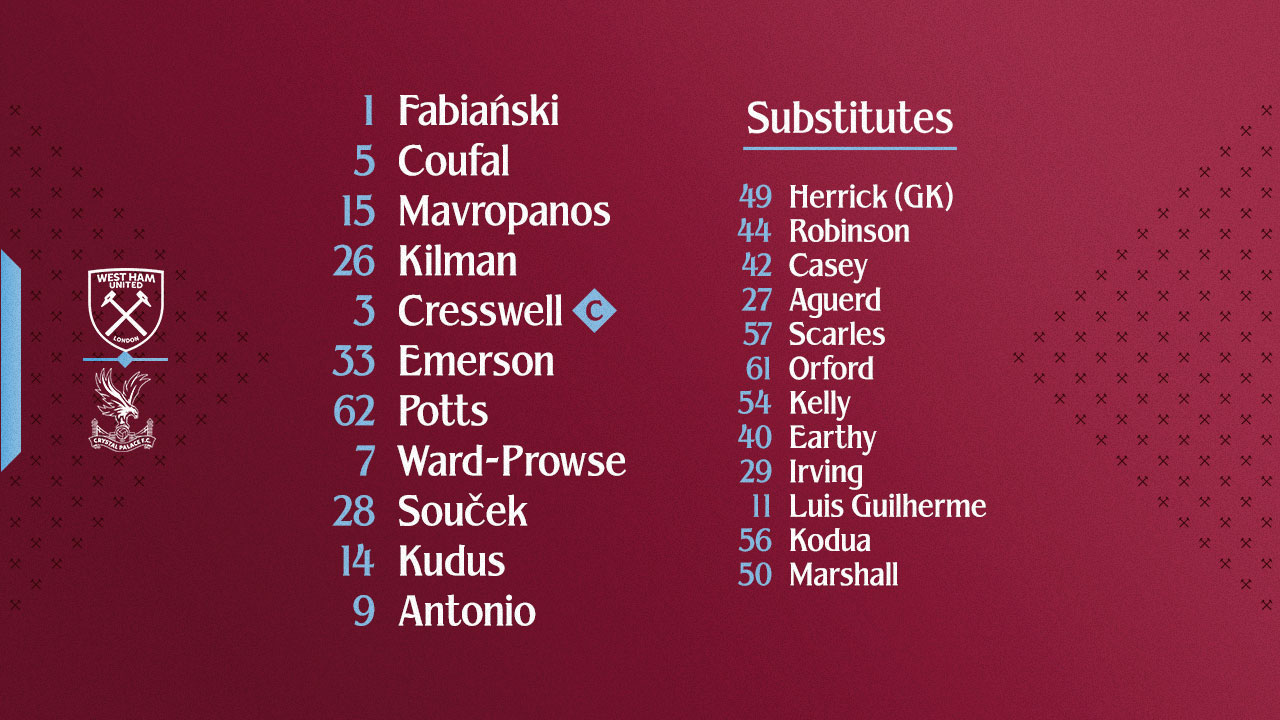 Starting XI v Crystal Palace