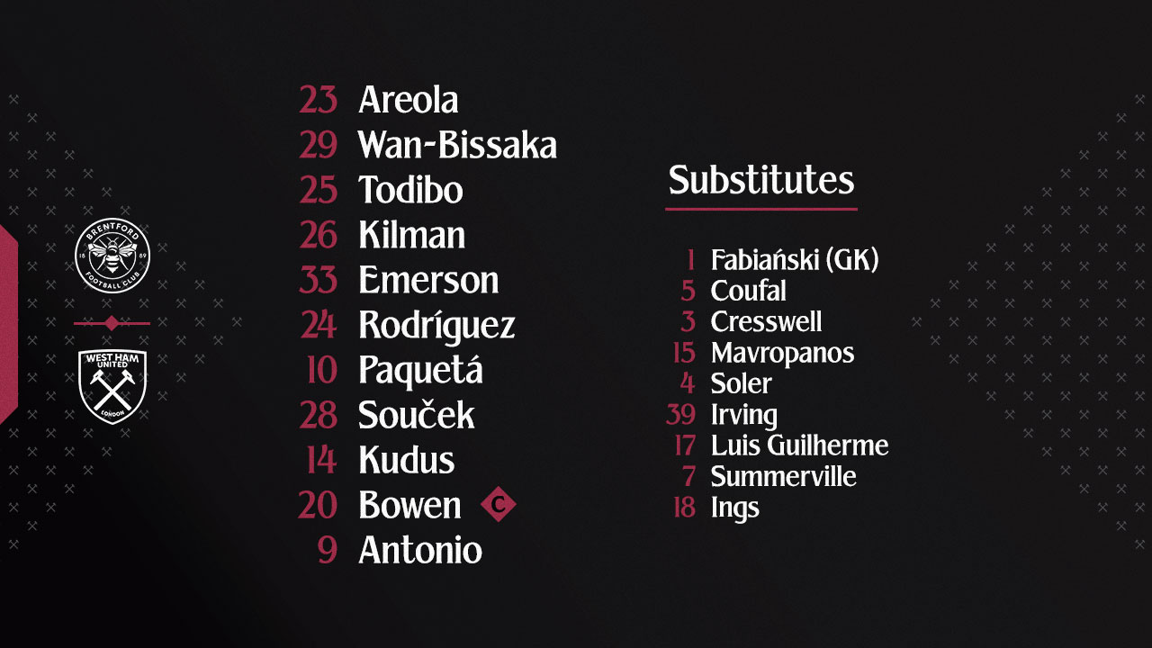 Starting XI